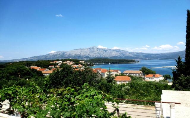 Apartments Toncic