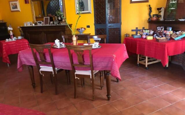 Mirella's House ViaVerona