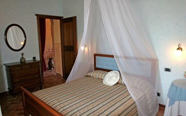 Agriturismo Allevamento Renaccino