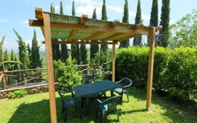 Locazione Turistica Tipologia Classic