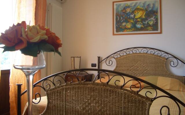 B&B Martius