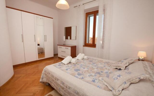 Spacious Apartment Milly With Pool