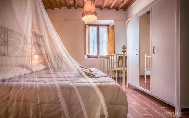 Tognazzi Casa Vacanze - Casa il Giglio