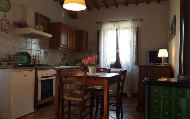 Casa Vacanze La Fornace