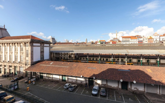 Sendme2Portugal: Loureiro