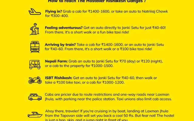 The Hosteller Rishikesh, Ganges