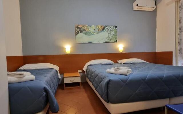 Hotel Indicatore Budget & Business at Glance