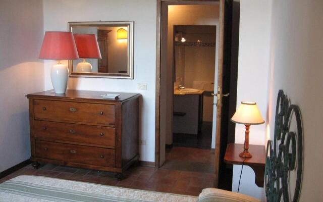 Agriturismo Chieteno