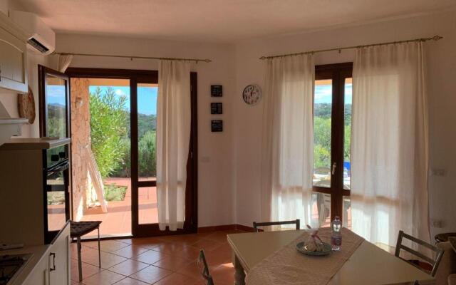 Villa Alice