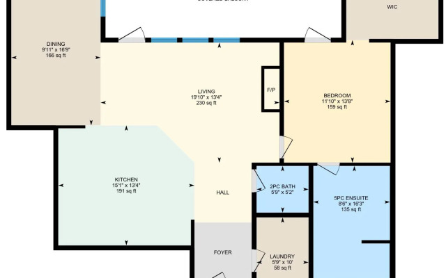 Spring Creek Vacations