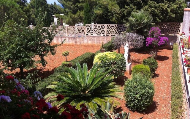 The Villa of Artists