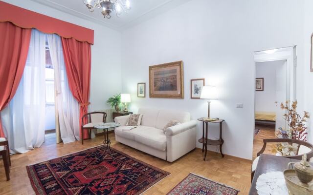 Rent in Rome - Torino