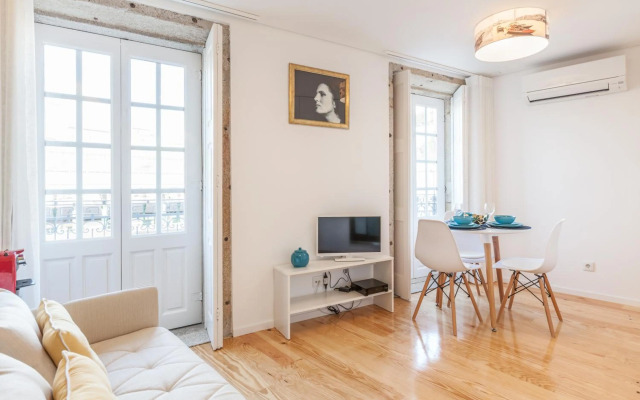 Sendme2Portugal: Loureiro