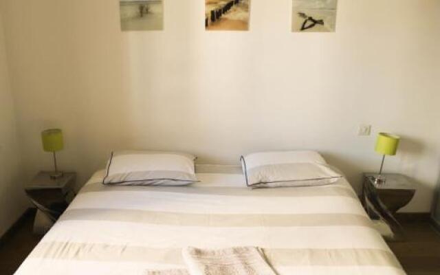 Location Appartement Biarritz