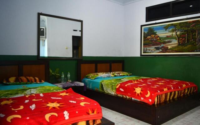 Ardian Borobudur