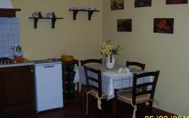 Le Casacce Case Per Vacanze