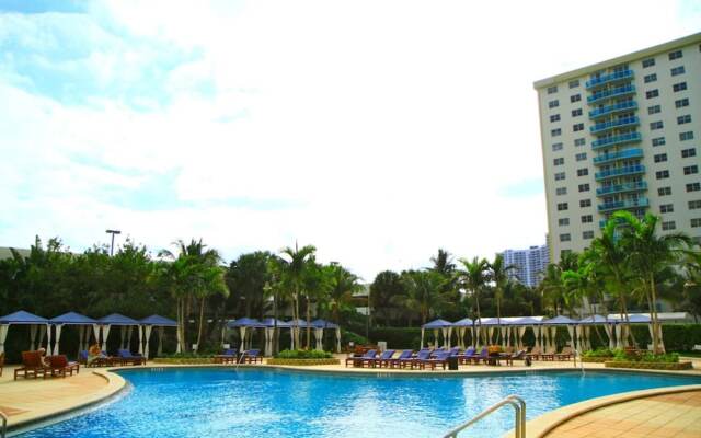 Sunny Isles One-bedroom