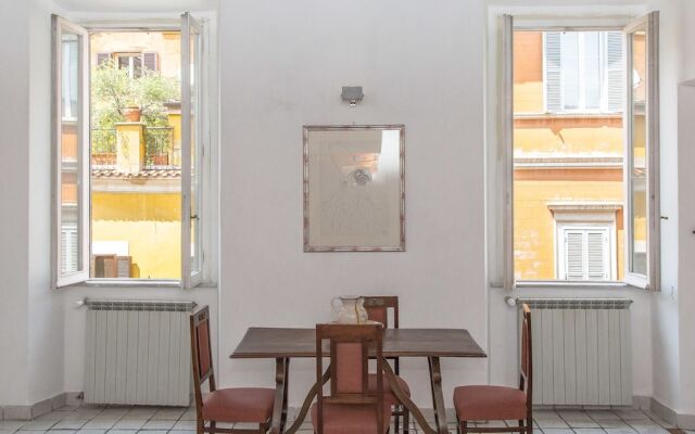 Rental In Rome Monti Apartment