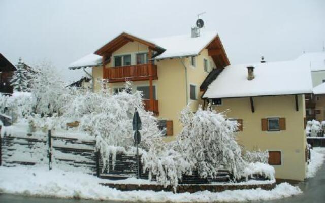 Spanglerhaus