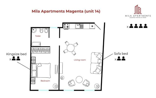 Mila Apartments Magenta