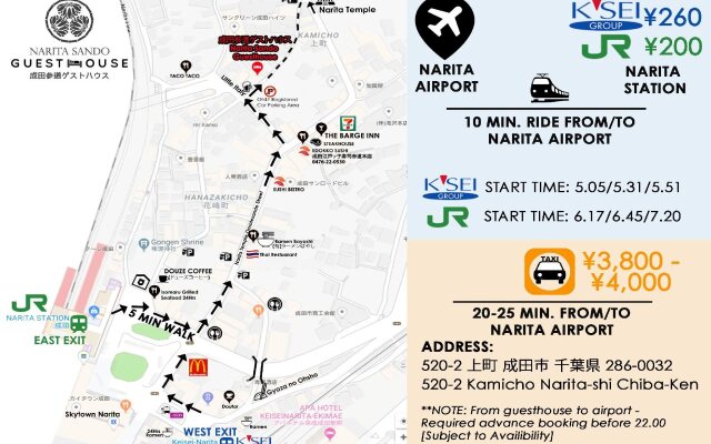 Narita Sando Guesthouse - Hostel