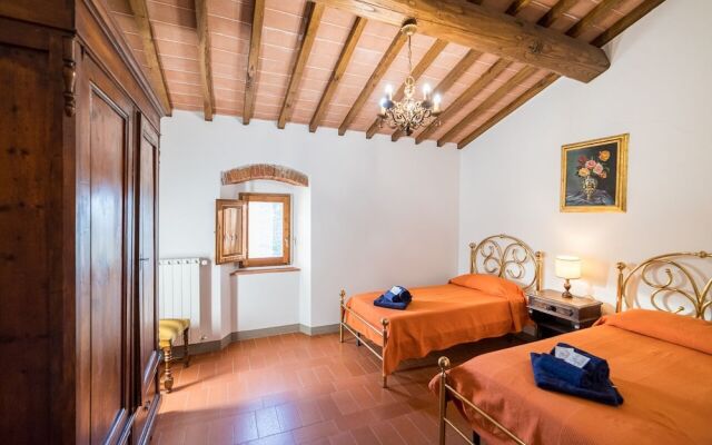 Agriturismo Borgo Macereto