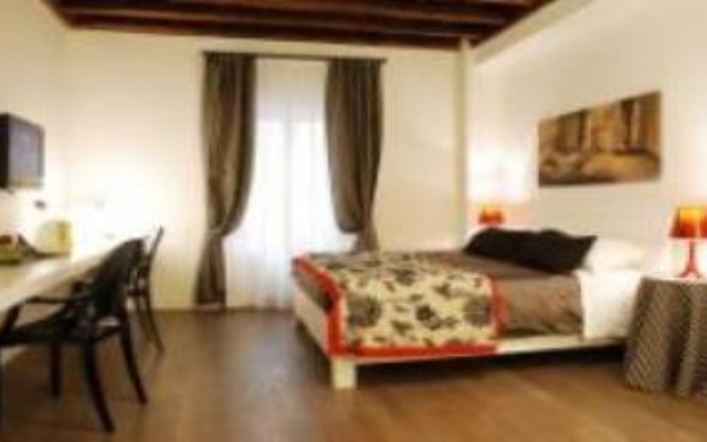 Relais Fori Imperiali