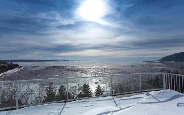 Les Immeubles Charlevoix -le 282