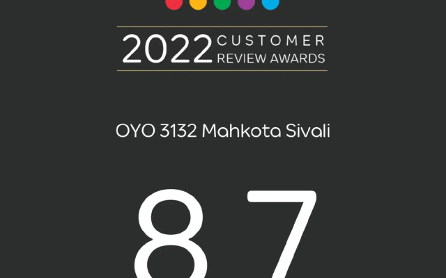 OYO 3132 Mahkota Sivali