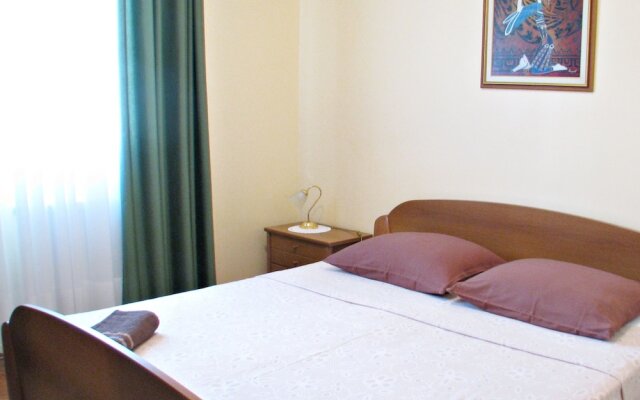 Apartmani Ivkovic
