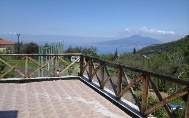 Agriturismo La Chiana