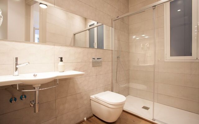 Thyssen Premium