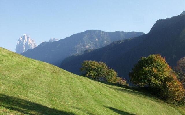 Appartment Kircherhof