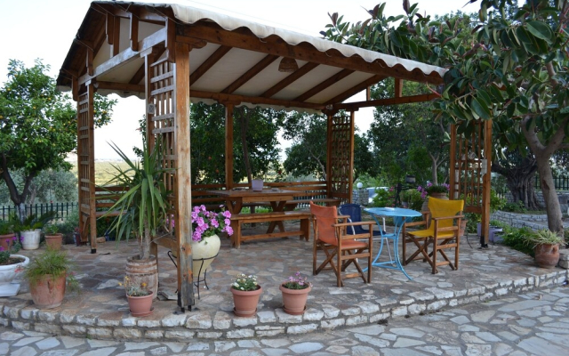 Dimitras House