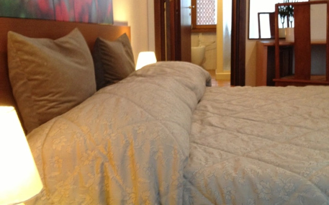 Hotel Indicatore Budget & Business at Glance