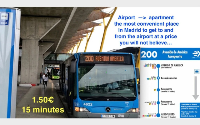 Quality Suites Madrid