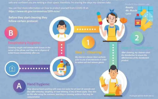 Sunny 2BR Flat-Top Location-Amazing Views