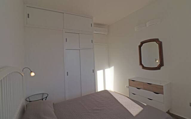 Minima