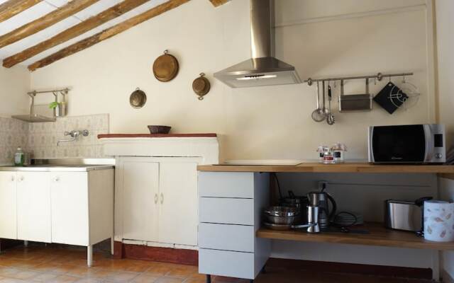 Appartamento Indicatore