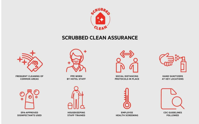 OYO Hotel Ingleside TX