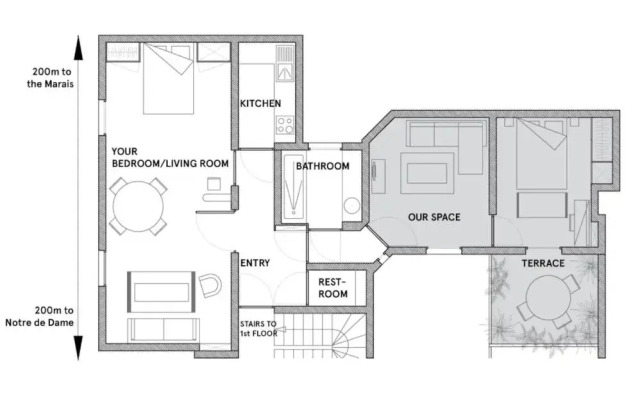 Appartement Ile Saint Louis