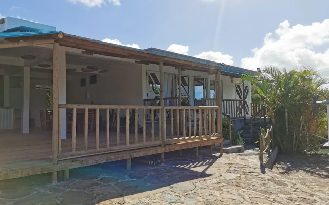 Panoramic Paradise