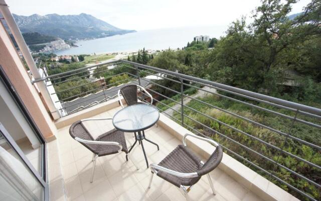 Apartments Becici Sunset