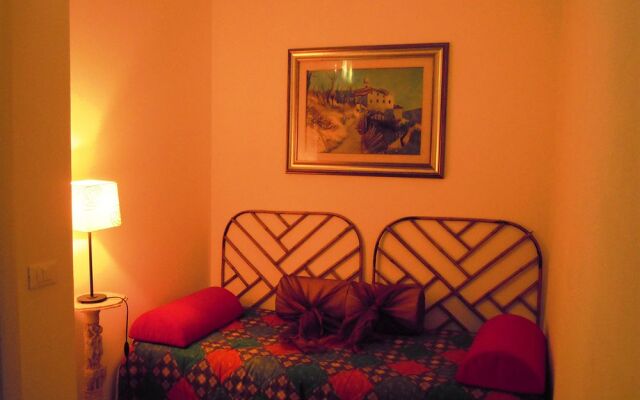 Leonardo's Rooms
