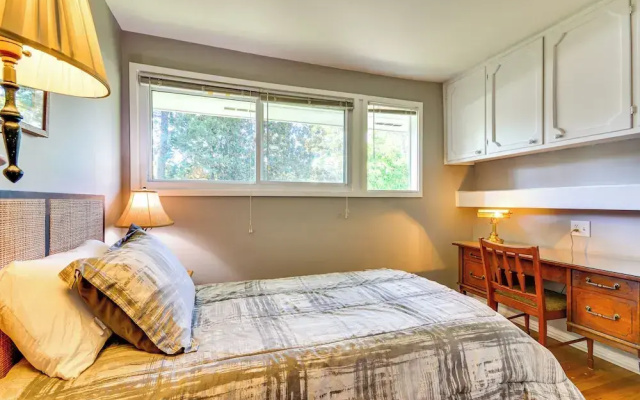 2 Mi to Dtwn Greensboro: Centrally Located Home