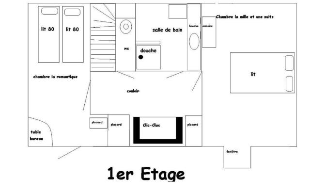 Gîte de La Porte du Parc