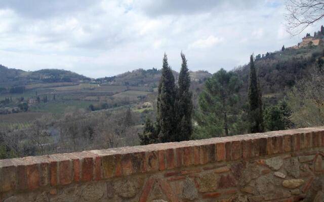 Agriturismo Raggio di Sole