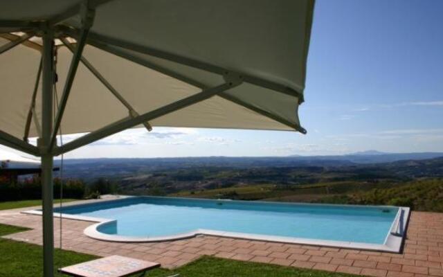 Orizzonte Casa Vacanze