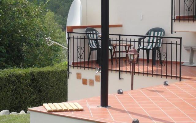 Il Giardino Allinglese