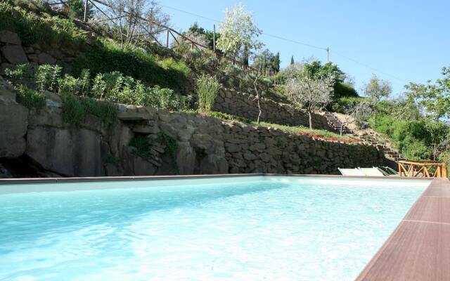 La Terrazza di Reggello